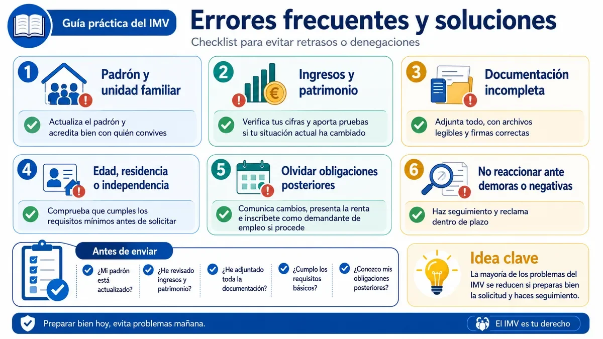 Infografía a modo de checklist con soluciones a errores frecuentes en la tramitación del IMV.
